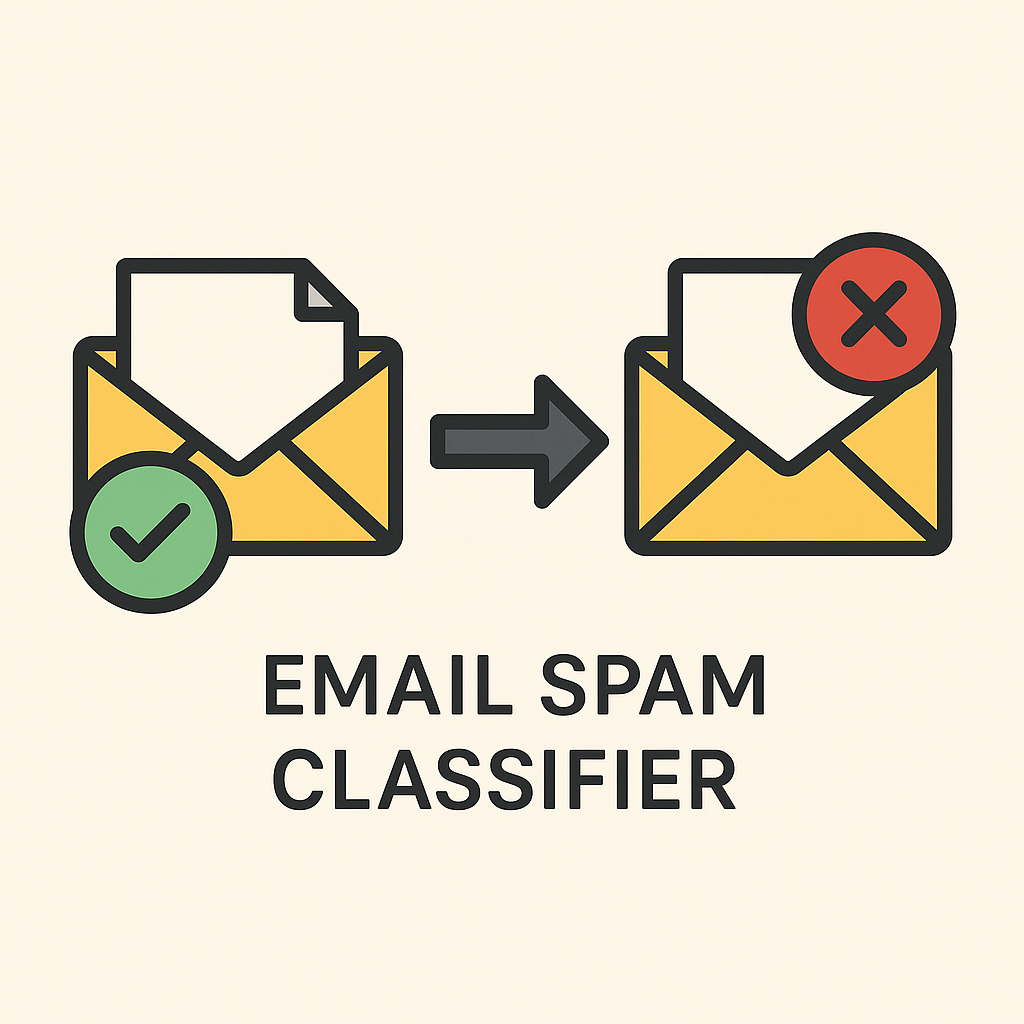 Email Spam Classifier