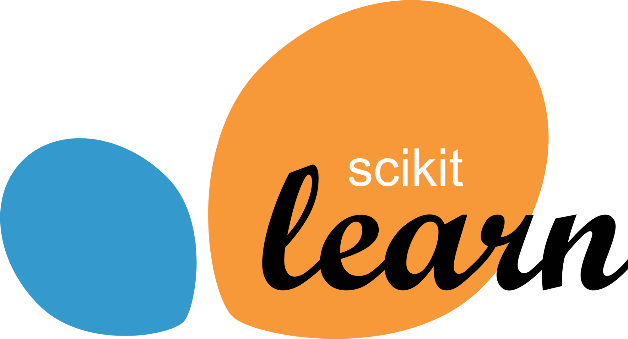 Scikit-learn Logo